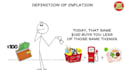 do explainer style video for your youtube