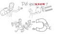 create whiteboard animation doodle video