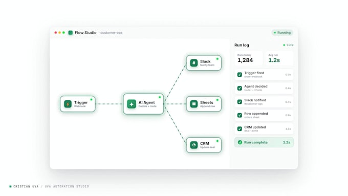 build n8n automations and ai agents that actually work
