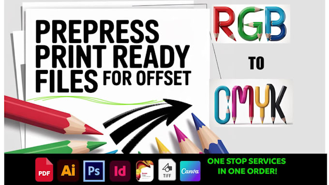 print ready file setup, offset prepress, preflight, bleed, cmyk conversion