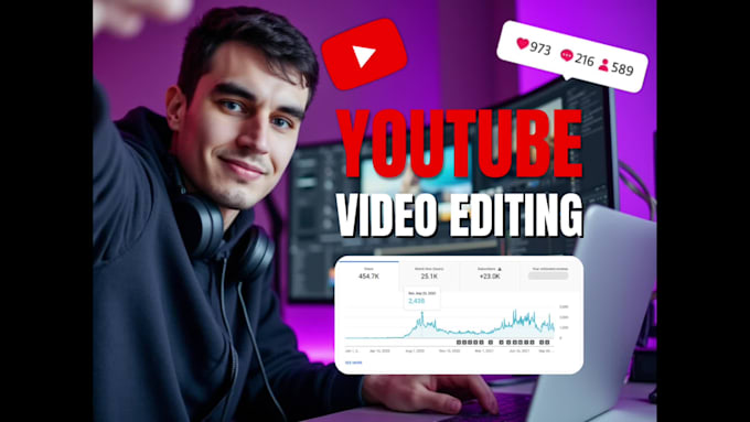 edit talking head youtube videos for coaches and experts