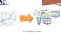 make white board animation or medical explainer videos