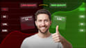 be your professional youtube video editor