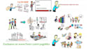 create cool whiteboard animation explainer video