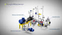 create 3d industrial animation milling equipment machinery manufacturing process
