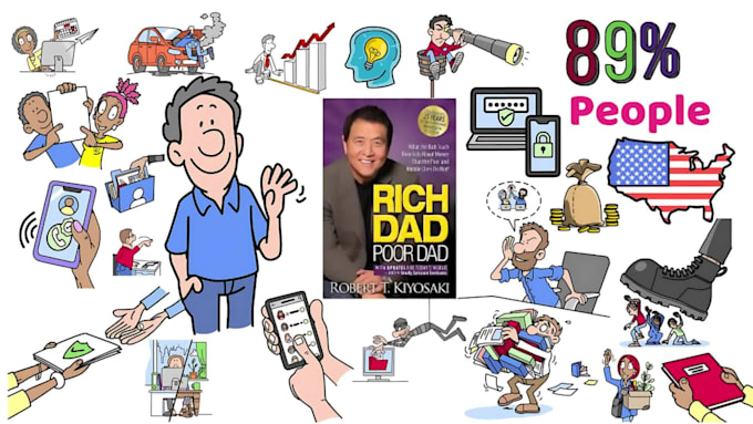 create custom whiteboard animated explainer book summary video