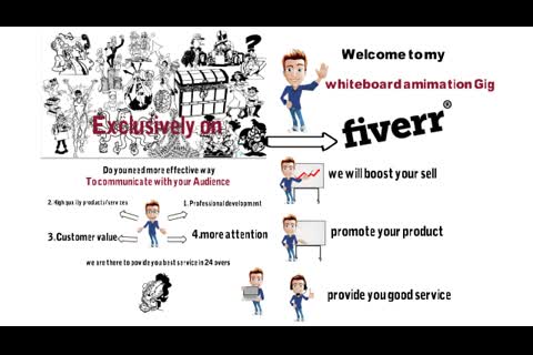 create an Awesome whiteboard Animations