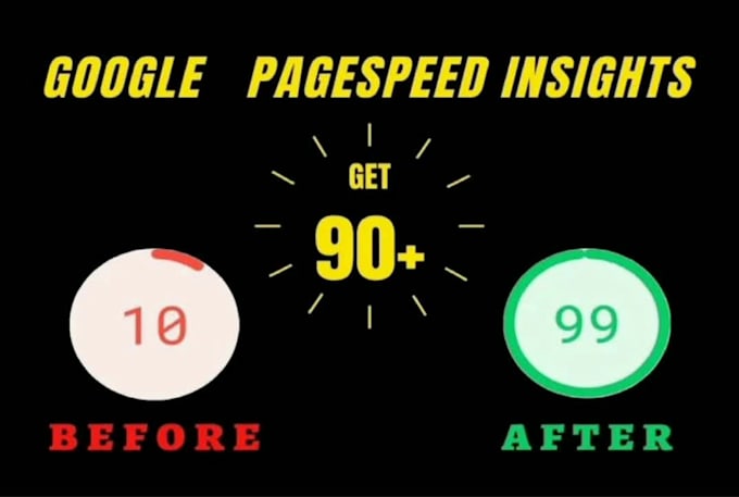 wordpress speed optimization for google and gtmetrix