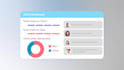 create high converting saas explainer or demo video or saas product video