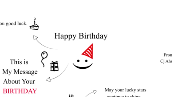 make romantic, wedding anniversary and birthday slideshow