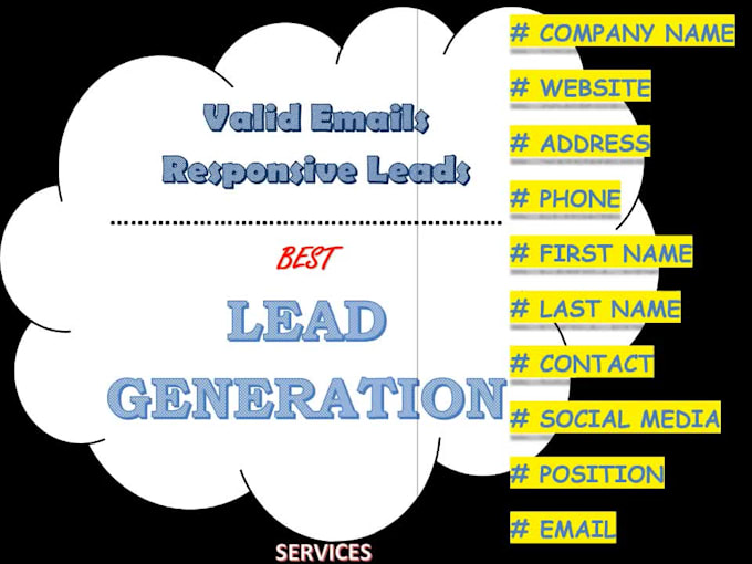 generate perfect targeted leads in 24 hours