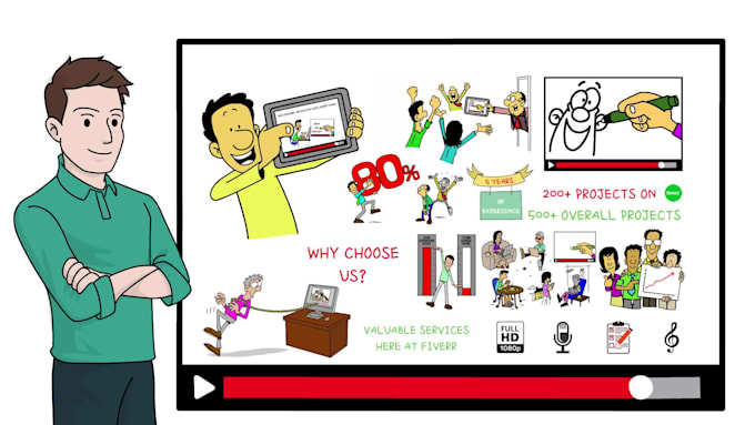 create a whiteboard video