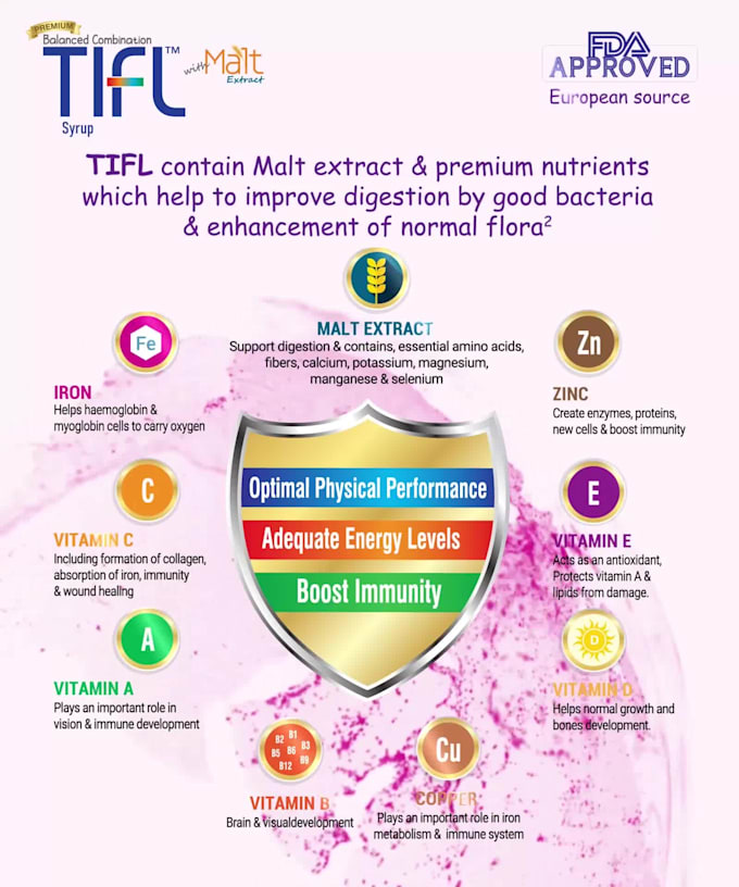 do medical poster, flyer, brochure, animation video