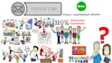 create an engaging whiteboard animations or whiteboard explainer videos