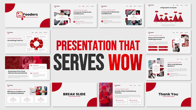 do professional food and restaurant presentation with animation