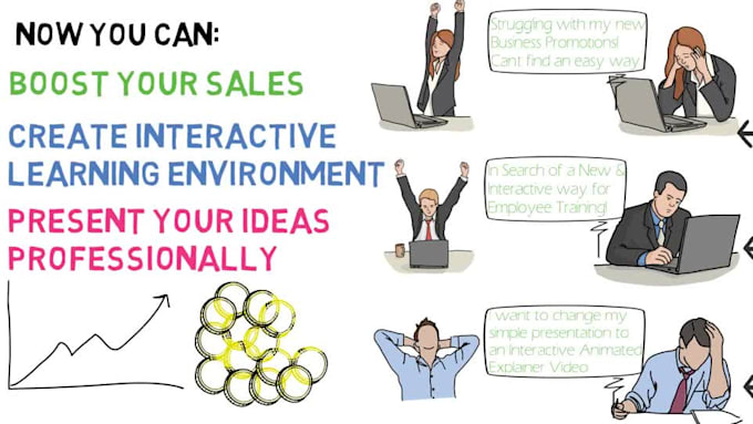 create a whiteboard animation digital hand drawn video scribe