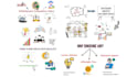 create 2d animated explainer or whiteboard animation video