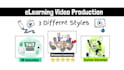 create 2d whiteboard animation, elearning course, training and explainer videos