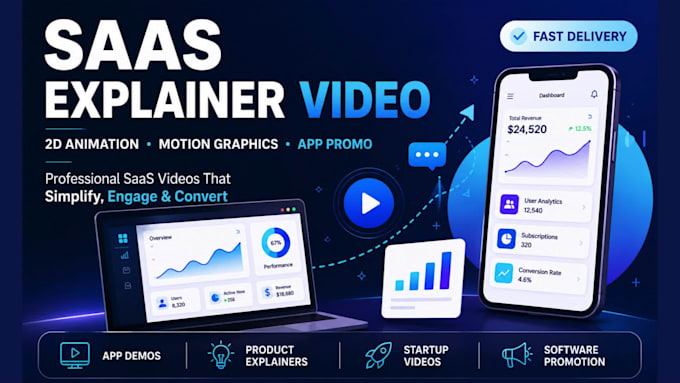 do saas explainer video 2d animation whiteboard explainer with motion graphics