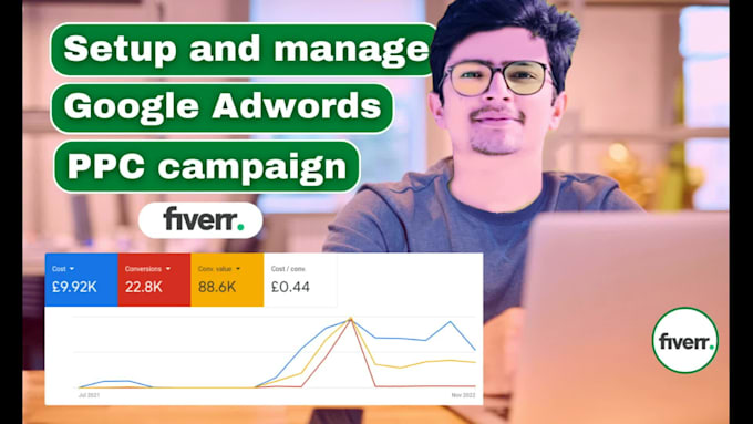 setup your google ads campaign