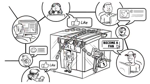 whiteboard animation whiteboard video explainer video doodle 2d hand drawn