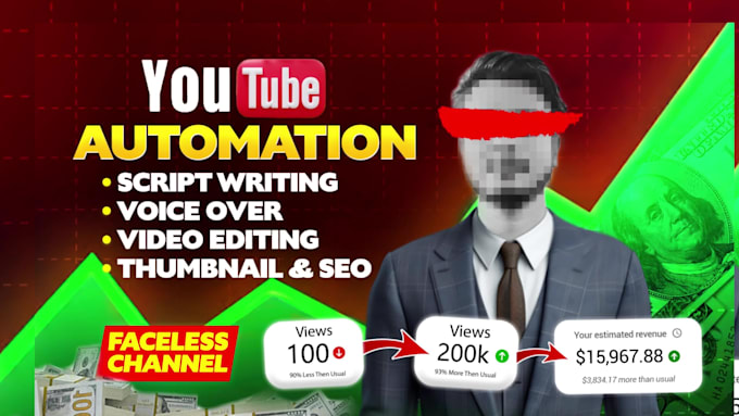 do complete youtube automation create faceless cashcow videos