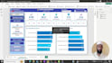 develop interactive power bi dashboards and provide expert data analysis