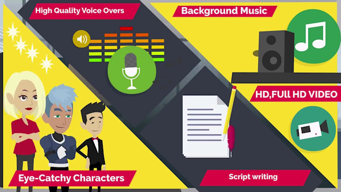 create 2d animated explainer and marketing video in 24 hours
