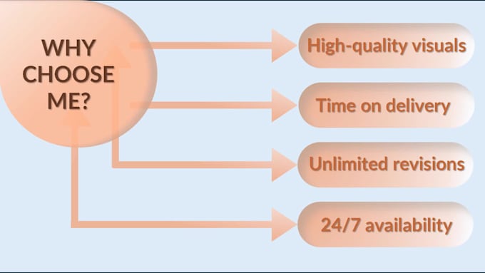 do eye catching 3d nemorphic presentation quickly