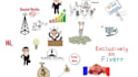 create stunning white board animation videos doodle video