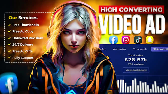 do creative tiktok dropshipping video ads, facebook ads, ugc video ads