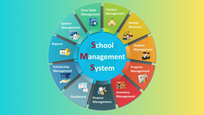 Build school management system with a graphical dashboard in php ...