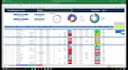 build excel project management tracker, advanced dashboard and automated reports