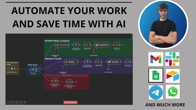 create powerful workflow automation to leverage your work