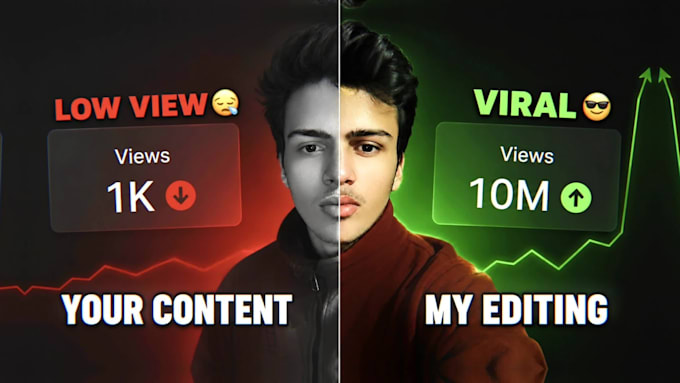 edit short form talking head videos