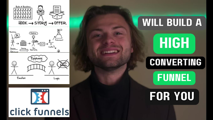 be your sales funnel builder in clickfunnels