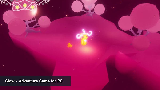 develop games in unity or godot
