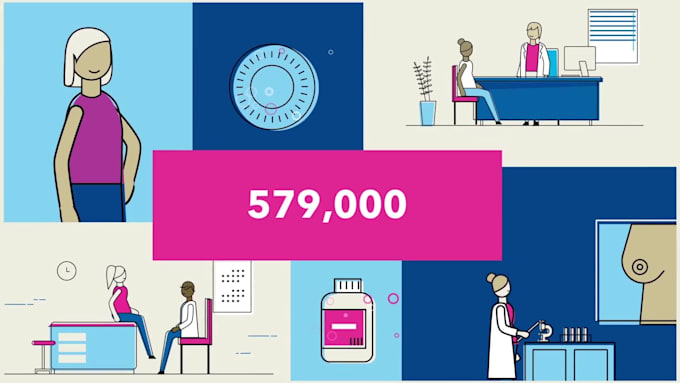create 2d custom animated explainer video