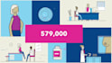 create 2d custom animated explainer video