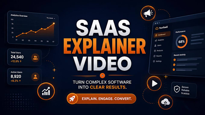create a professional saas explainer video