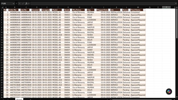 do excel data cleaning and data formatting