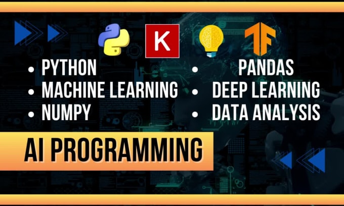 Machine learning hot sale with pandas