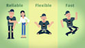 create 2d video animation for your service or brand