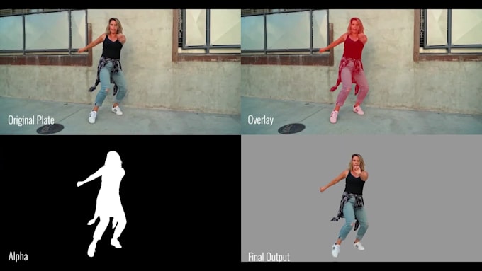 do complex vfx rotoscoping, detailed roto masking