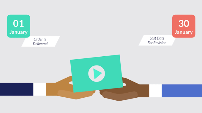 create 2d animated explainers and saas product demo videos