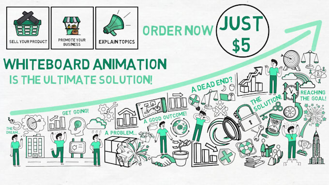 create whiteboard explainer video for your youtube