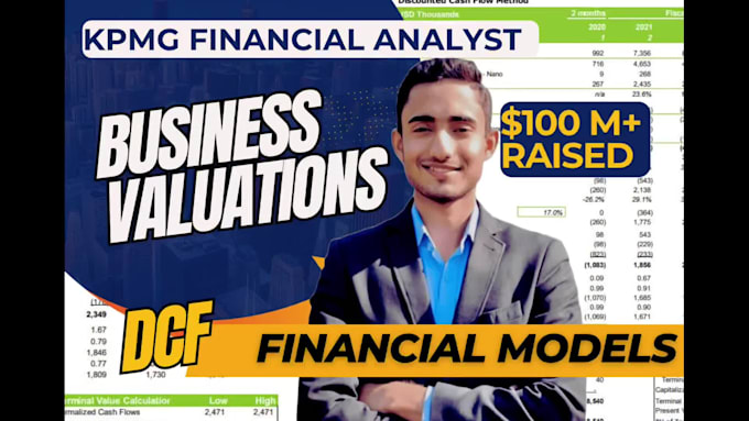 provide financial analysis, financial model, projections,npv,lbo,dcf,wacc