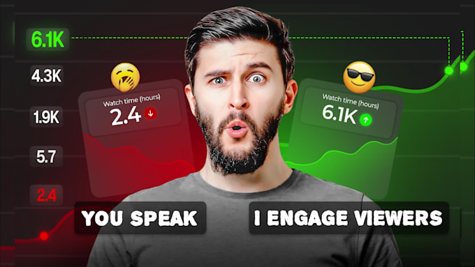 do professional youtube video editing, video editor