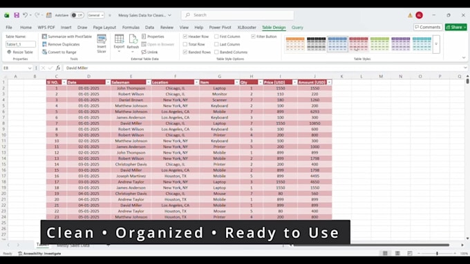 clean data and format excel spreadsheets