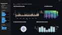 create data visualization, dashboard , python, excel, power bi